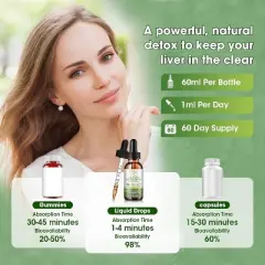 GreenPeople Liver Cleanse Detox Drops - with Milk Thistle Silymarin, Artichoke & Dandelion - 16x Potent Herb Nutrients - 2Fl Oz