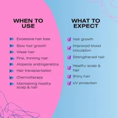 Mediceuticals Folligen Scalp & Hair Shampoo (33.8 oz) + Vitatin Moisturizing Conditioner (33.8 oz) - LITER DUO SET