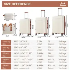 5-Piece Lightweight Luggage Set - Spinner Wheel Carry-On Suitcases & Duffel Bag with TSA Locks, ABS Hard shell, Women's Travel Set