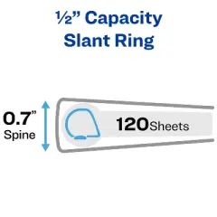 Avery Heavy-Duty Framed View 3 Ring Binder, 0.5" Slant Rings, 1 Navy Blue Binder (68051)