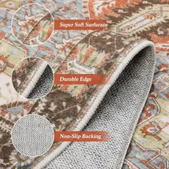 Washable Rug Runners for Hallways