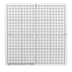 Geyer Instructional Products Geyer Instructional Graphing Stickers Numbered Axis Multicolored