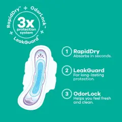 Always Ultra Thin Long Super Pads - Size 2