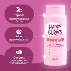 Happy Curves Comfort Powder Deodorant - Fragrance Free - 4oz