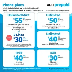 AT&T Prepaid RFID Starter SIM Kit: Compatible with AT&T Network, Nano Size