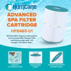 Hurricane 3 Pack HF8465-01 Advanced Spa Filter Replacement for PWK65, Unicel C-8465, Filbur FC-3960, Watkins Hot Spring Spas Upgrade from PWK45N