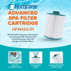Hurricane 3 Pack HF4H23-01 Advanced Spa Filter Cartridge Replacement for PFF25TC-P4, Unicel 4CH-23, Filbur FC-2400, White