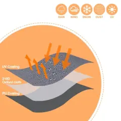 Unique Bargains Oxford Cloth Waterproof Dustproof Weather Resistant Protective Hood 1 Pc