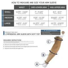 Truform Lymphedema Compression Arm Sleeve, 15-20 mmHg Post Mastectomy Support