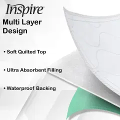 Inspire Super and Ultra Absorbent Disposable Bed Pads (23" X 36" Reusable 3 Pack)