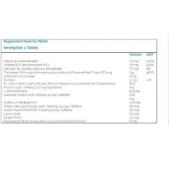 Diet-Phen Classic With St. John's Wort by Source Naturals, Inc.  -  90 Tablet