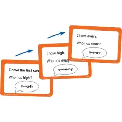 Teacher Created Resources I Have, Who Has Sight Words Game, Grade 2