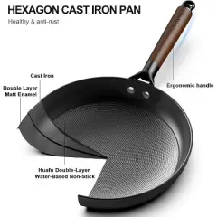 LAMFO  Professional Cooking Utensil, 12" Inch Non Stick Frying Skillet Pizza pan,Ergonomic grip,Dishwasher Safe,Even Heat Conduction, PFOA-Free