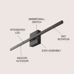 JONATHAN Y Vara Modern Minimalist Indoor/Outdoor Metal 350-Degree Rotate Dimmable Integrated Linear LED Wall Sconce