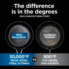 Ninja 9pc Never Stick Essential Cookware Set: Nonstick, Tempered Glass Lids, Stainless Steel Handles, Induction Compatible