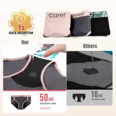 CARER 3pk Period Underwear for Women Girl Leak-proof Panties for Women Incontinence Menstrual Hipster - Mild Absorbency (Black, Gray, Pink)