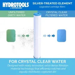 Swimline 5 Pack Cleaner Cartridge Replacement Element with and 5 Micron Filtration and Innovative Filter Technology for Patio, Lawn, and Garden