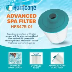 Hurricane Filters Advanced Spa Filter Cartridge Replacement for Unicel C-8475, PCS75N, Filbur FC-3320, and Coleman Spas 75, White