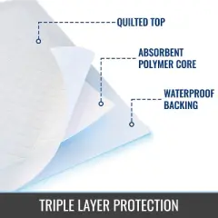 DMI Ultra Absorbent Puppy Pads 36X36 Bulk Pack of 50, Disposable Underpads for Pet Training, XXL Incontinence Bed Pads for Puppy with Triple-Layer