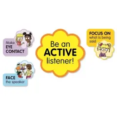 Scholastic Teaching Solutions Active Listening Bulletin Board Set