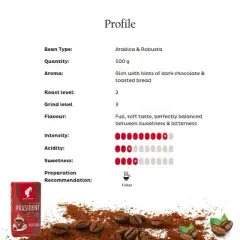 Julius Meinl Prasident Ground Coffee 17.6oz/500g