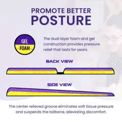 GSeat ULTRA - Travel Gel Foam Cushion, Relieves Discomfort and Promotes Healthy Posture for Car, Commute, Airplane and Travel Comfort - Green