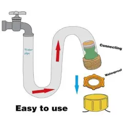 Sloosh 25" Mega Watermelon Inflatable Yard Sprinkler