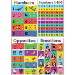 Teacher Created Resources Colorful Early Learning Small Posters (12 Pack) - Classroom Supplies