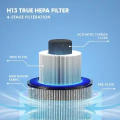 IRIS USA WOOZOO Air Purifier Cover Up to 458 ft&sup2;, H13 HEPA 3-in-1 Filter Remove Up to 99.97%
