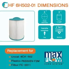 Hurricane HF6H502-01 Advanced Pool and Spa Filter Cartridge Replacement for PAS50SV-F2M, Unicel 6CH-502, Filbur FC-0311, White