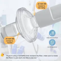 Nispira CPAP Inline Filter Viral for BiPAP CPAP Machines ResMed, Dreamstation Standard Tubing Outlet 22 mm Machine Outlet 25mm, 12 Packs