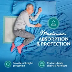 Inspire Underpads Super and Ultra Absorbent Disposable Bed Pads, 36" X 36", Pack of 50 with Adhesive