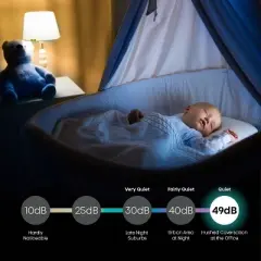 Hisense 8000 BTU Smart Window Air Conditioner with Wi-fi and Remote Control: 3 Speeds, 300-500 sq. ft. Coverage, 115V