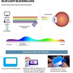 Kanda Japan SlimFold 001 Folding Blue Light Reading Glasses&Case Gun Metal +1.50