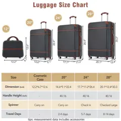 Cesicia Hardshell Luggage Sets 4 Pieces 20"+24"+28", Luggages and Cosmetic Case Spinner Suitcase with TSA Lock Lightweight