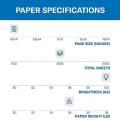 Hammermill Copy Paper 100 Brightness 28lb 8-1/2 x 11 Photo White 2500/Carton 102450
