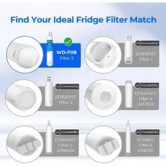 Waterdrop 4pk Replacement for Everydrop Filter 3 Kenmore 46-9083 Refrigerator Water Filter