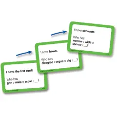 Teacher Created Resources I Have, Who Has Language Arts Game, Grade 4-5