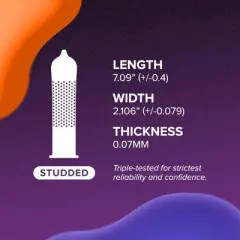 Wink Studded Texture Thin Lubricated Condom 0.07mm, 10 Ct