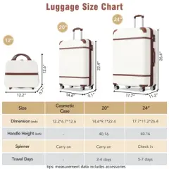 MAYEERTY Hardshell Luggage Sets 3 Pieces 20inch 24inch Luggages and Cosmetic Case Spinner Suitcase with Lock Lightweight White
