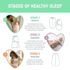 SwaddleMe by Ingenuity Pod Swaddle Blanket - 0-2 Months