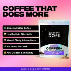 Everyday Dose Mild Roast Mushroom Coffee - 3.6oz