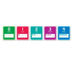 Scholastic Teaching Solutions 0-20 Numbers Set Bulletin Board Set