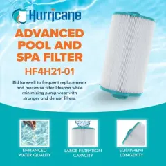 Hurricane HF4H21-01 Advanced Pool Filter Cartridge Replacement for PTL18P4, Unicel 4CH-21, Filbur FC-0136, Pageant Spa Top Load