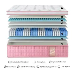 Dexmalle 12 Inch Hybrid Mattress Individual Pocket Spring Memory Foam