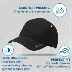 TrailHeads UV Protection Running Hats for Women 50+ UPF - Summer Baseball Cap - Tennis, Golf
