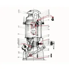 Petromax 226-500m Rapid Preheater for HK350/HK500 Home or Camping Pressure Lanterns, Spare Part for Petromax Lamps