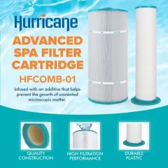 Hurricane 2 Pack HFCOMB-01 Advanced Spa Filter Cartridge Combo Set of Inner & Outer Filter Replacement for Sundance Series 880 6473-164 and 165