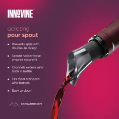 Innovine Drip Stop Pour Spout, Reusable Wine Pourer, Durable Construction with Rubber Base, Perfect for White and Red Wines, Barware, Set of 2