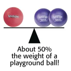 S&S Worldwide Gator Skin&reg; Official Adult Dodgeballs, 8.3&rdquo; (Set of 6)